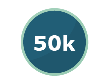 50000 Posts