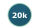 20000 Posts