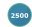 2500 Posts